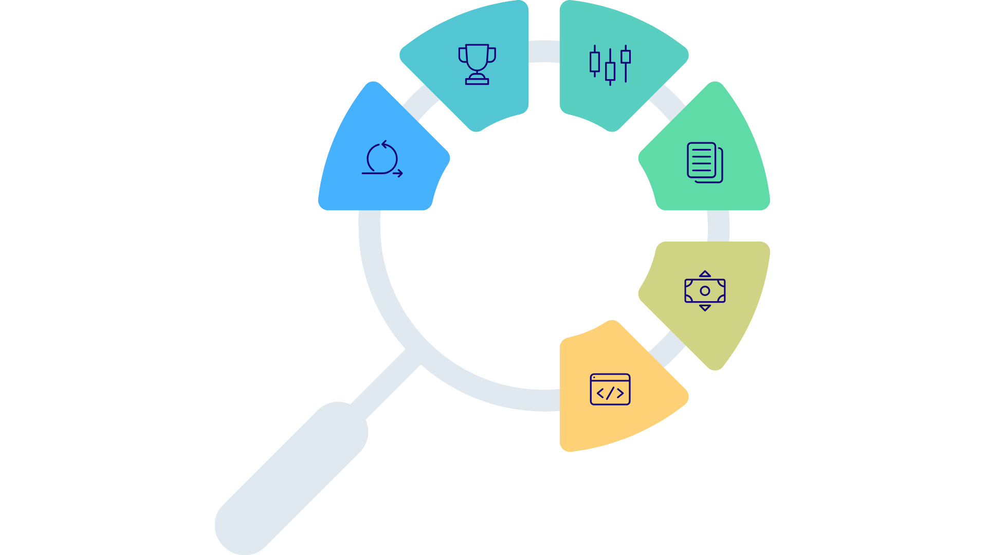 Dwustronna komunikacja z klientem w systemie helpdesk